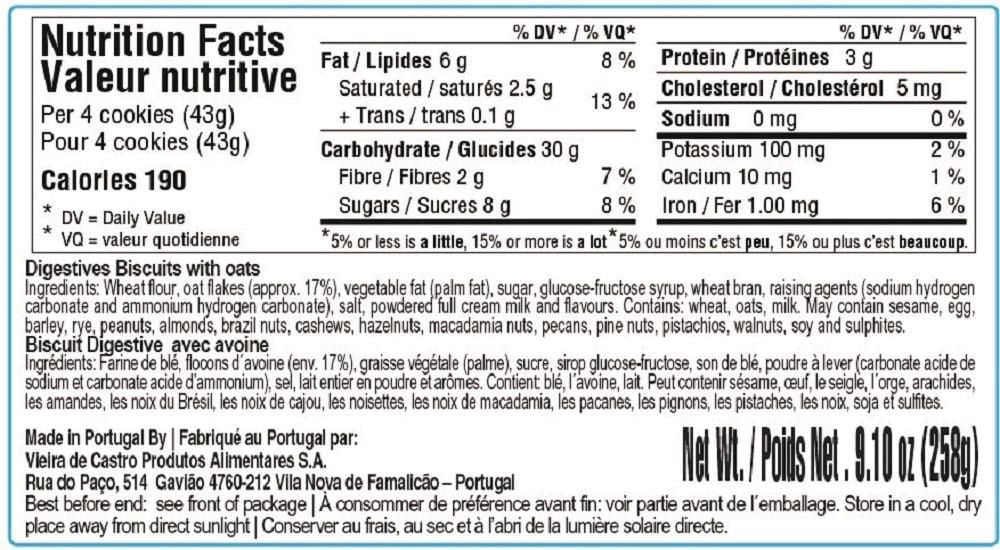 Vieira Digestive Biscuits Doses