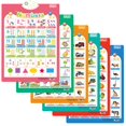 thumbnail image 2 of Xingzhi English Preschool Numbers Sound Interactive PVC Wall Chart Indoor, 2 of 8