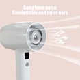 thumbnail image 5 of Portable Handheld Fan,USB Rechargeable,Strong Wind,Personal Turbo Hand Fan for Home Office Outdoor Travel Use Meitianfacai, 5 of 5