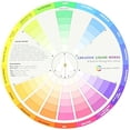 thumbnail image 3 of Roue Colorée Créative, 3 of 4