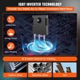 thumbnail image 3 of VEVOR MIG Welder, 3 in 1 Welder Welding Machine, 270 Amp MIG TIG Arc Welder 110V 220V TIG Welder Lift ARC Welder Digital Display Combo Welding Machine MMA Stick IGBT DC Inverter Welder, 3 of 9