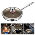 thumbnail image 2 of Hearth & Gear Nonstick Frying Pan For Everyday Cooking Durable Alloy Skillet With Smooth Ceramic Coating Even Heat Distribution Oven Induction Compatible Stone Cookware Sunny Side up Pan Stainless, 2 of 7