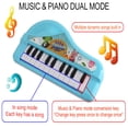 thumbnail image 3 of Kids Piano Electric Keyboard, Baby Mini Piano Toy with 22 Keys,Musical Piano Toy, 3 of 9