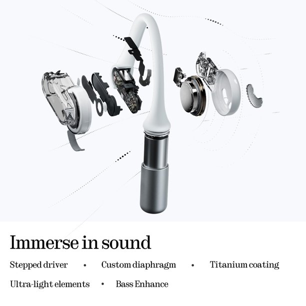 Nothing Ear (Open) Open-Ear Headphones, Earbuds with Earhooks