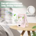 thumbnail image 4 of XYAIYT 2025 New Portable USB Desktop Fan with Digital Display,High Speed Folding Mini Fan for Home and Outdoor Use,Quiet and Rechargeable with Long Battery Life(Pink), 4 of 8