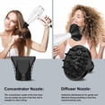 thumbnail image 2 of NEXPURE Hair Dryer , 1875W Professional Ionic Blow Dryer with Diffuser for Quick Drying & Styling, 2 of 7