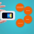 thumbnail image 4 of WiFi Mobile Hotspot, Mobile LTE Hotspot High Gain  Portable  For Travel, 4 of 8