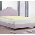 thumbnail image 4 of ViscoLogic Surmatelas Très Grand 1 Po en Mousse Mémoire Infusée de Gel Rafraîchissant, Soulagement de la Pression et Soutien, Mousse Certifiée CertiPUR-US®, 4 of 6