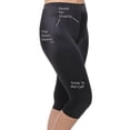 thumbnail image 2 of Doublure de Pantalon Capri Gainant Léger pour Femmes Rago 920 (Noir 4X), 2 of 4