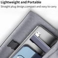 thumbnail image 3 of Hub USB Dock, Plug and Play Station d'Accueil USB Portable Slim 5Gbps 480Mbps 4 Ports pour PC, 3 of 7