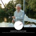 thumbnail image 4 of LEEYNEER Mini Fishing Pole Baitcasting Trout Rod 3 PCS Light Accessories Accessory Equipment, 4 of 6