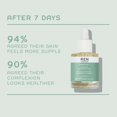 thumbnail image 2 of JIUOU REN Clean - Evercalm Barrier Support Anti-aging, 2 of 8