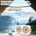 thumbnail image 4 of Fans for Bedroom Double Headed Bidirectional Wall Mounted Desktop Portable Fan with Three Adjustable High Wind Speed Fans, Suitable for Home Office, Camping, And Bedroom Use, 4 of 7