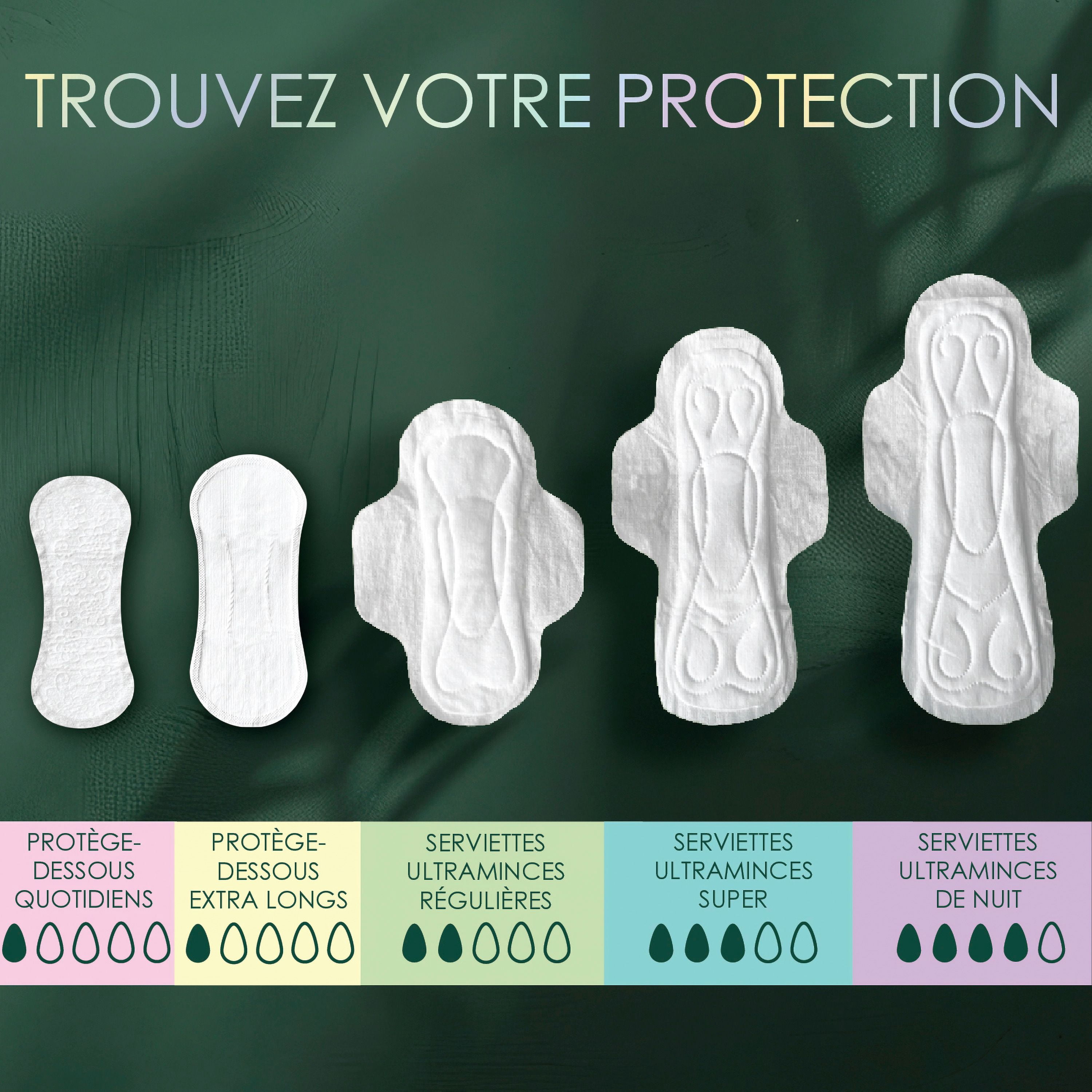Serviettes menstruelles L. ultraminces pour femmes, degré d’absorption régulier, voile supérieur en coton biologique, avec ailes, 56 U