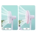 thumbnail image 4 of Round Electric Fan Guard Dust Cover, Reusable Fan Safety Cover Dustproof Fan Filters for Pedestal Fan Summer, 4 of 7