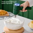 thumbnail image 2 of Electric Egg Beater Handheld Mixer USB-C Charging Cordless Whisk with Detachable Beaters 3 Speeds Modes Kitchen Tool for Baking Cooking, 2 of 7