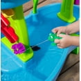 thumbnail image 4 of Step2 Rain Showers Splash Pond Water Table w/Umbrella, 4 of 6