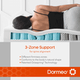 thumbnail image 3 of Dormeo Surmatelas Rafraîchissant Premium pour VR, Format Court Très Grand Size, 3 of 4