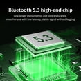 thumbnail image 4 of HLONK Écouteurs Bluetooth à Grande Capacité avec Étui Transparent, Écouteurs Sport Sans Fil avec Autonomie Prolongée et Mise en Forme Sécurisée, 4 of 4