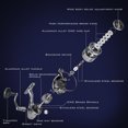 thumbnail image 3 of 13+1 Bearing Fishing Reel Smooth Powerful Spinning Reel for Saltwater Freshwater, 3 of 9