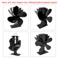 thumbnail image 4 of Fireplace Fan Motor, Universal Mini Motor Powerful Performance  For Home, 4 of 8