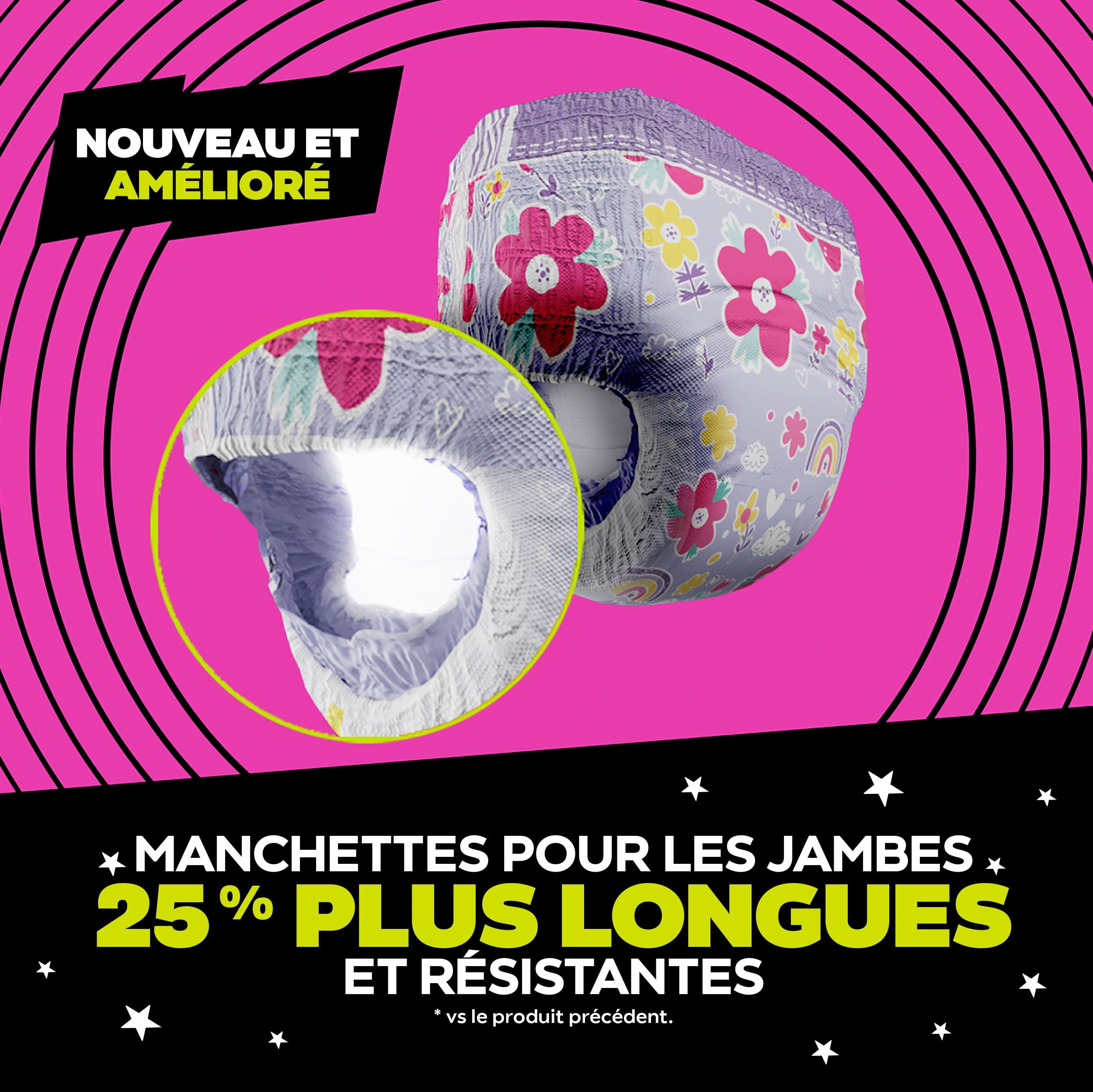 Sous-vêtements de nuit pour l’énurésie Ninjamas pour filles, taille P/M (17 à [38 à 70 lb])