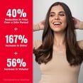thumbnail image 4 of Revlon Revive & Shine Half Barrel Thermal Heated Brush for Volume Boost & Smoothing-RVIR1201, 4 of 6