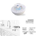 thumbnail image 5 of Lazy Dishwasher Mini Portable Ultrasonic Dishwasher Suitable for Kitchen Use, 5 of 5