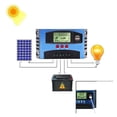 thumbnail image 2 of MPPT Solar Photovoltaic Charge Controller 12V/24V/100A Home Smart Charger Power Generation System ,High Charging Efficiency, 2 of 3