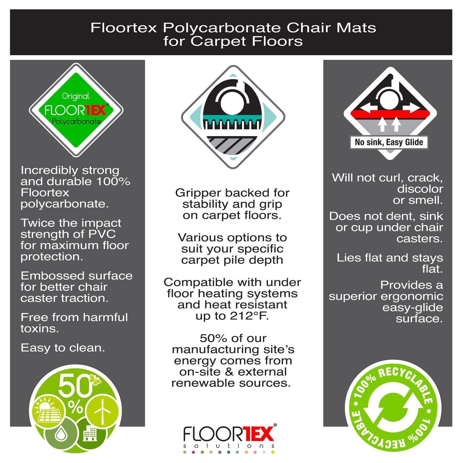 9Mat® Polycarbonate 9-Sided Blue Gaming Chair Mat for Carpets up to 1/2" - 38" x 39"