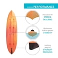 thumbnail image 3 of Kayak tandem Lifetime Spitfire 12T (pagaies incluses), 3 of 6
