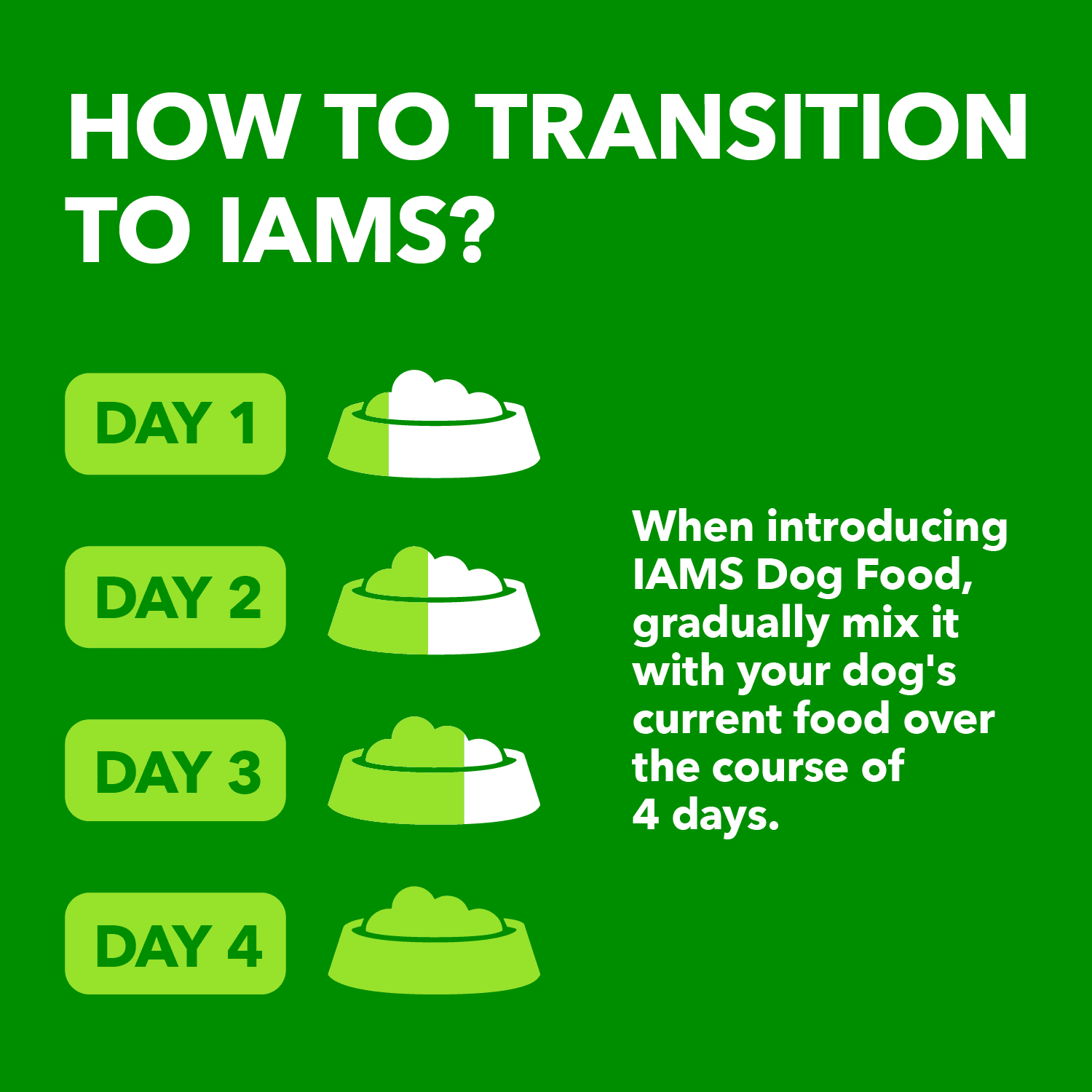 Iams Nourriture Sèche pour Chiens Adultes Contrôle du Poids Santé avec du Vrai Poulet 13.2kg