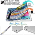 thumbnail image 4 of DuraSafe Cases for iPad 7.9 Inch Mini 4 Generation 2015 [ Mini 4th Gen ] A1538 A1550 Printed Slim Hard Shell Protective Stand Cover - Color Emblem, 4 of 8