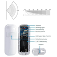 thumbnail image 4 of Wireless Motion Sensor for 433MH Home Security Alarm System Infrared PIR Motion Detector, 4 of 5