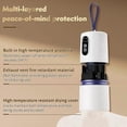 thumbnail image 4 of Dvkptbk Mini Portable Clothes Dryer Your Compact Anywhere Drying Solution, 4 of 8