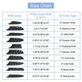 thumbnail image 4 of Lot de 5 Manchons de Protection pour Couteaux, Protection de Lame pour Couteau Santoku 7 Pouces, 4 of 7