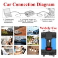 thumbnail image 4 of 500W Power Inverter DC 12V to AC 110V Car Charger Converter with Dual USB Ports, 4 of 8