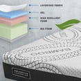 thumbnail image 3 of Cloudscape - Matelas en mousse gel moyen 12 ", 3 of 3