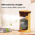 thumbnail image 4 of Iumwxz Small Household Cooler Multi-functional Mini Office Desktop Humidifier USB Portable Conditioning Fan Colorful Night Light Low Noise Wide Grid 1 Pack Yellow, 4 of 9