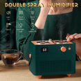 thumbnail image 3 of XZNGL Humidificateur Planète Chat USB Mini Humidificateur Maison Bureau Humidificateur Silencieux, 3 of 9