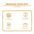 thumbnail image 3 of LEEYNEER 25 Pcs Catalog Transparent Kraft Paper Photo Envelopes Office 10x8cm Khaki, 3 of 8