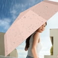 thumbnail image 4 of Portable Fan Rechargeable Umbrella Sun Protection with Fan Umbrella 3-In-1 Fan and Nebulizer Umbrella Ultraviolets Folding Automatic Rechargeable Umbrella Portable Travel Fishing Golf, 4 of 5
