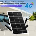 thumbnail image 4 of Solar Powered 4G LTE Modem Router, Solar Powered WiFi Extender 300Mbps 164FT WiFi Range 365 Day Cyclic Power Supply  for Camping, 4 of 7