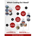 thumbnail image 4 of Everbrite Starter Kit (16 Oz.) Clear Protective Coating for Metal, 4 of 4
