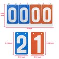 thumbnail image 3 of TOPTIE 4-Digital Portable Score Keeper PVC Flip Scoreboard for College Softball Game (Grey VS Red Card), 3 of 6