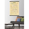 thumbnail image 3 of Pokémon - Kanto Grid Wall Poster, 3 of 4