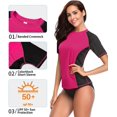 thumbnail image 3 of BeautyIn Maillot de Bain à Manches Courtes 50+ pour Femme, 3 of 6