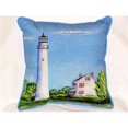thumbnail image 1 of Betsy Drake HJ993 Fenwick Island Light House, 1 of 1