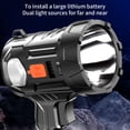 View all media