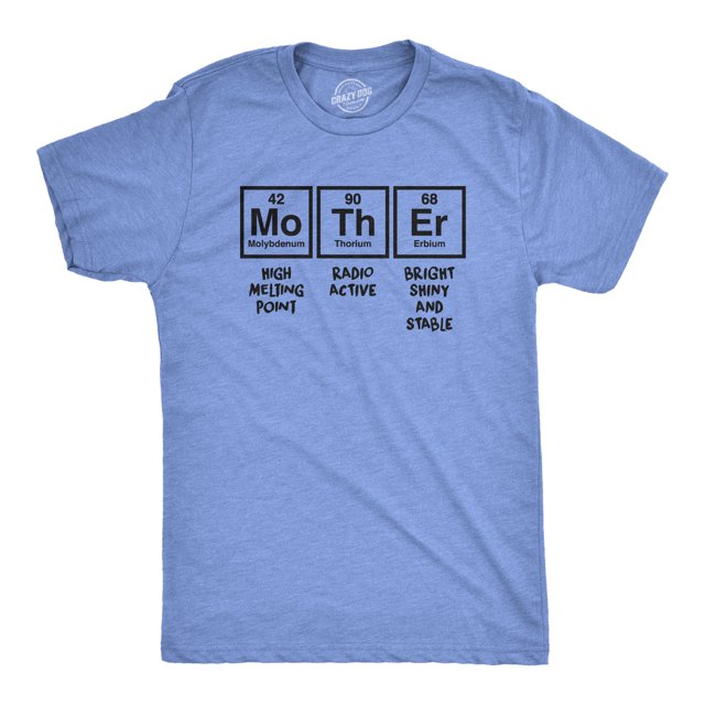 Unisex Mother Periodic Table T Shirt Funny Science Mothers Day Tee for Ladies (Heather Light Blue) - 3XL